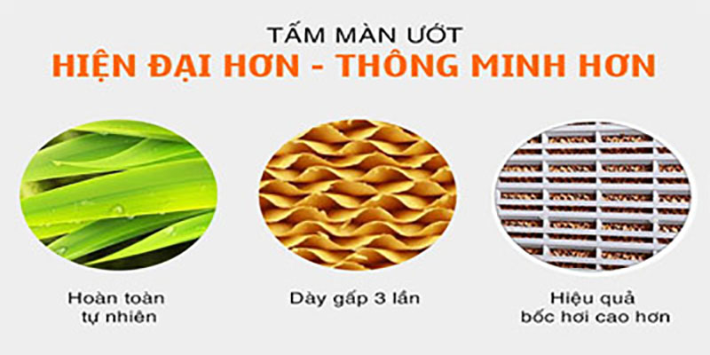 Thiết kế tấm lọc bụi của Máy làm mát không khí Panakio LK-550B