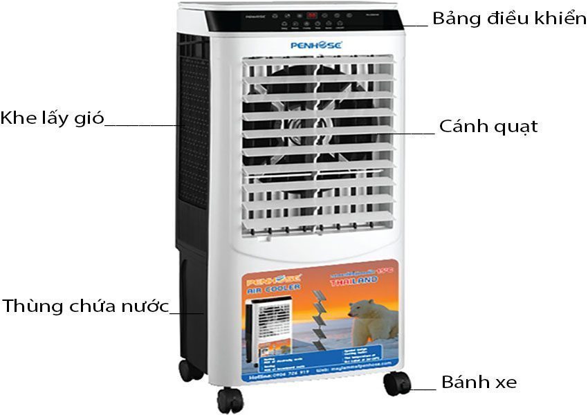 Cấu tạo của Máy làm mát không khí Penhose PH-2020AN