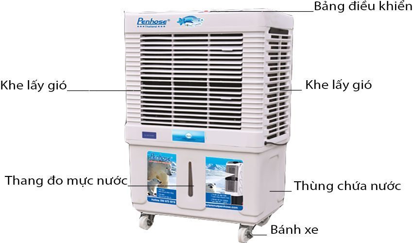 Cấu tạo của Máy làm mát không khí Penhose PH-55CN