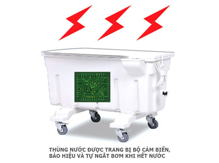 Máy làm mát không khí Robot RB310E - Hàng chính hãng