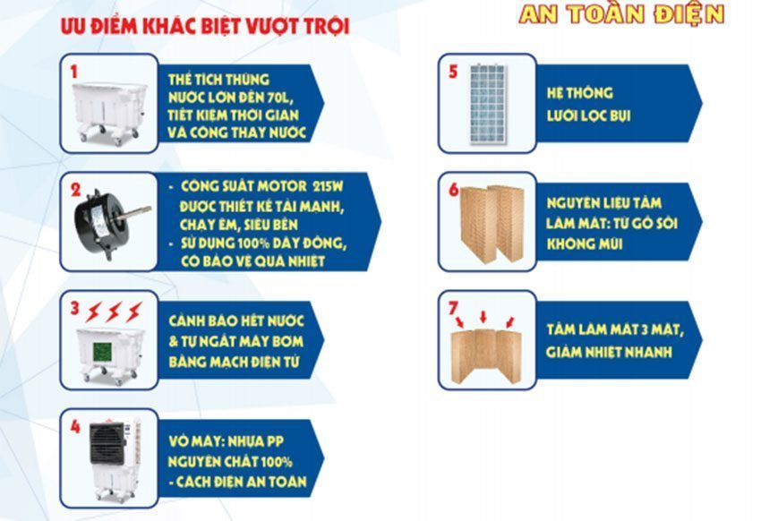 Máy làm mát không khí Robot RB310E - Hàng chính hãng