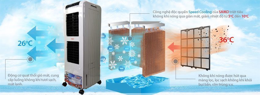 Máy làm mát không khí Saiko EC-2800C - Hàng chính hãng
