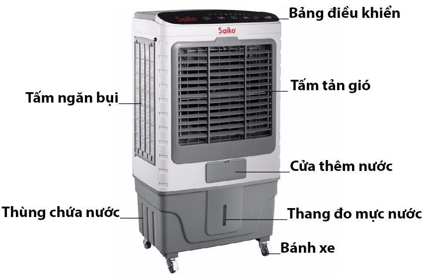 Máy làm mát không khí Saiko EC-6500E - Hàng chính hãng