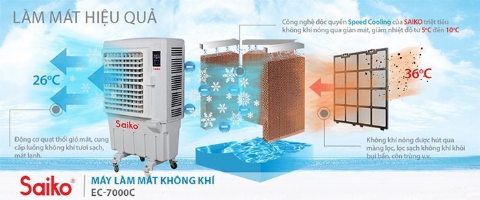 Máy làm mát không khí Saiko EC-7000C - Hàng chính hãng