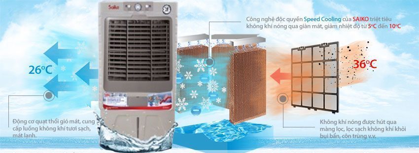 Máy làm mát không khí Saiko ZT-80 - Hàng chính hãng