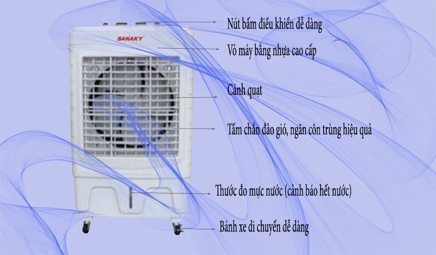 Chi tiết của máy làm mát không khí Sanaky SNK-4500A