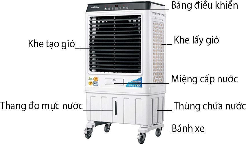 Máy làm mát không khí Smart House SH-100A - Hàng chính hãng