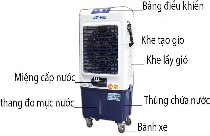 Cấu tạo của Máy làm mát không khí Smart House SH-5800