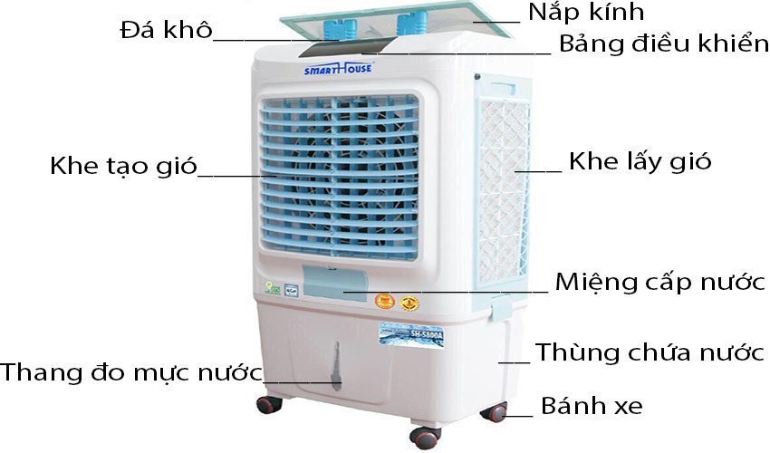 Máy làm mát không khí Smart House SH-5800A - Hàng chính hãng