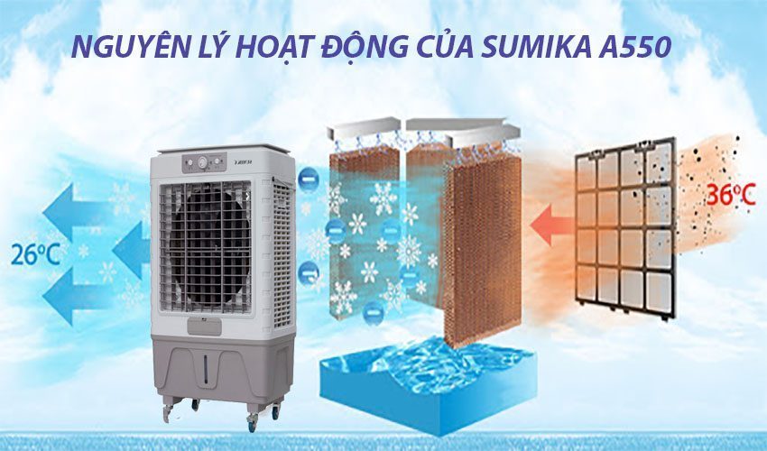 Máy làm mát không khí Sumika A550 - Hàng chính hãng
