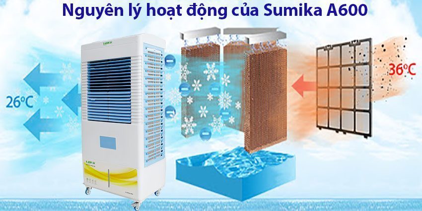 Máy làm mát không khí Sumika A600 - Hàng chính hãng