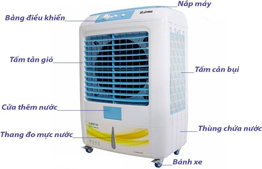 Các bộ phận của Máy làm mát không khí Sumika SKM55A