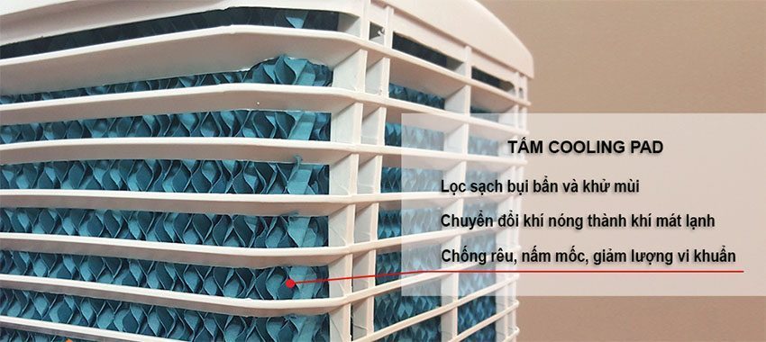 Chức năng của Máy làm mát không khí Symphony Ice Cube 27i