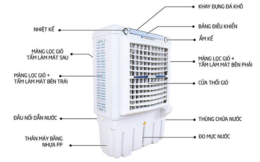 Máy làm mát không khí Taka TK-Q7000 - Hàng chính hãng