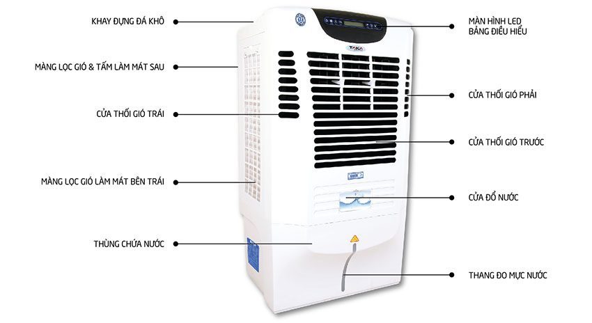 Chi tiết của máy làm mát không khí Taka TK-Q8500