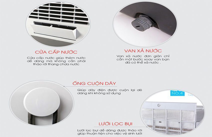 Thiết kế của Máy làm mát không khí Yakyo TP-2000YS