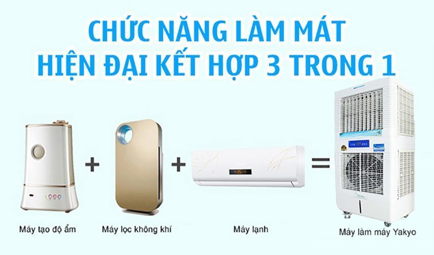 Máy làm mát hơi nước Yakyo USAircooler 10000TC - Hàng chính hãng