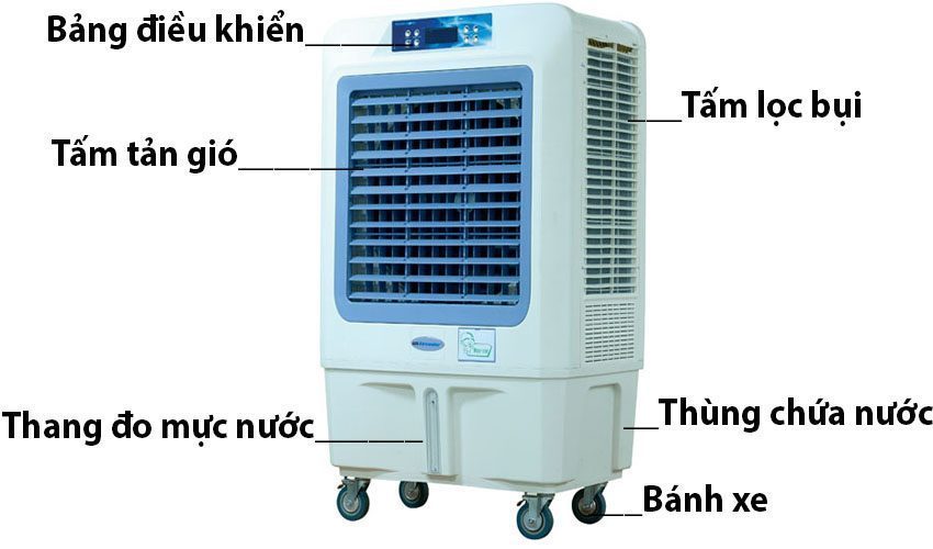 Các bộ phận của Máy làm mát không khí Yakyo 9000TC