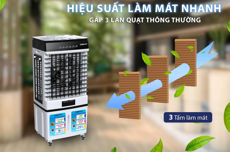 Máy làm mát không khí Panworld PW-2011 - Hàng chính hãng