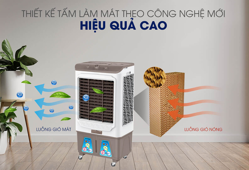 Máy làm mát không khí Panworld PW-2503 - Hàng chính hãng