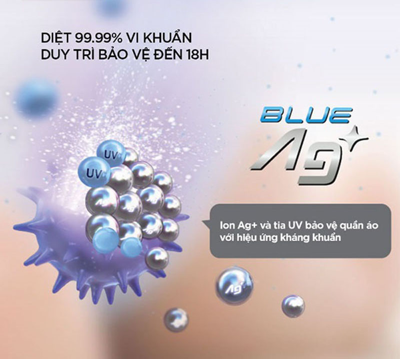 Máy làm mát không khí Daikiosan DM207 - Hàng chính hãng