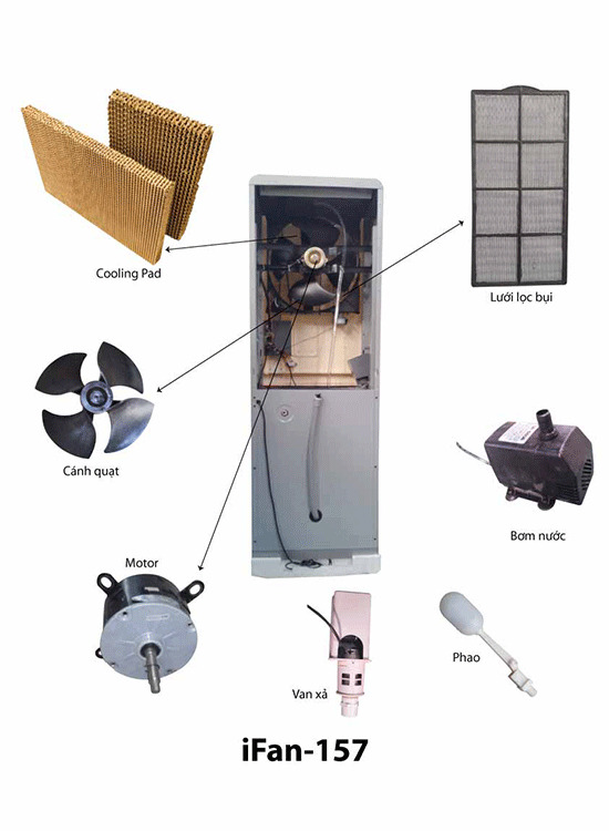 Máy làm mát không khí iFan-157 - Hàng chính hãng