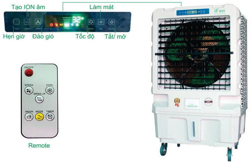 Máy làm mát không khí iFan-1600i - Hàng chính hãng
