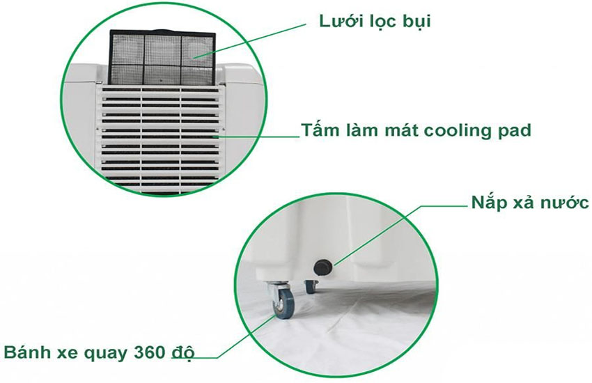 Máy làm mát không khí iFan-1600i - Hàng chính hãng