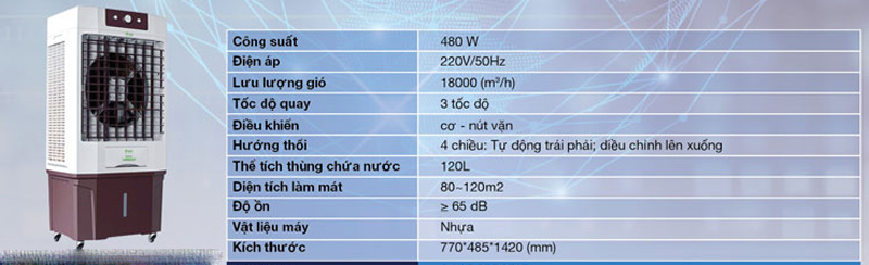 Máy làm mát không khí iFan 18000A - Hàng chính hãng