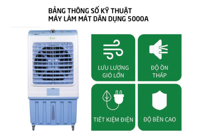 Máy làm mát không khí iFan 5000A - Hàng chính hãng