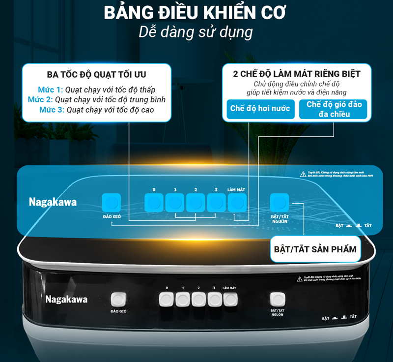 Bảng điều khiển của máy làm mát không khí Nagakawa NFC777