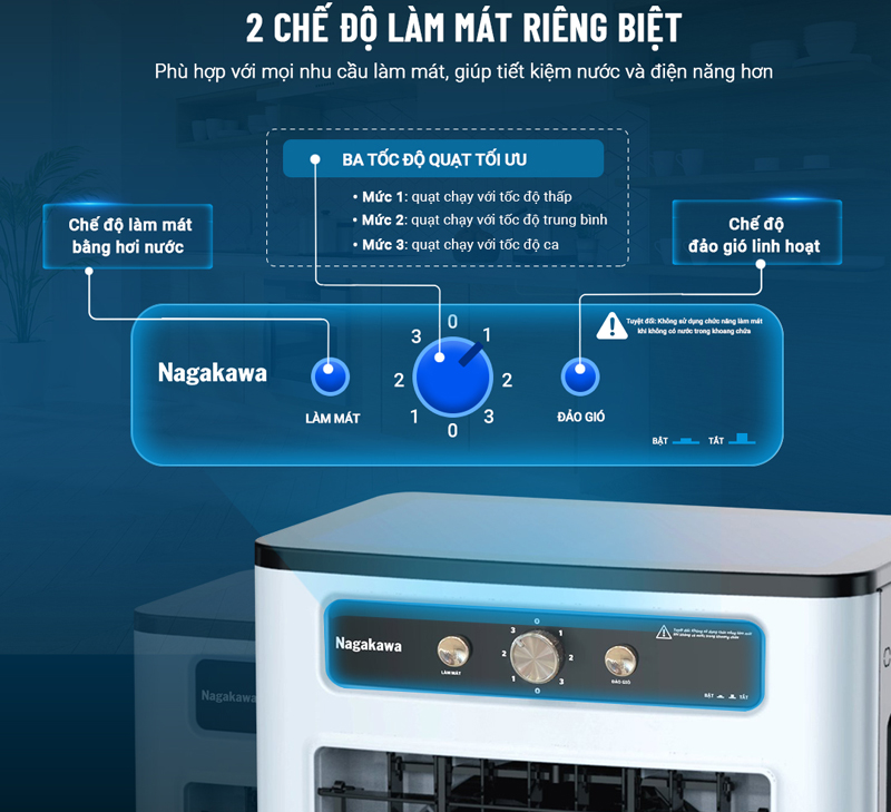 Máy làm mát không khí Nagakawa NFC555 - Hàng chính hãng