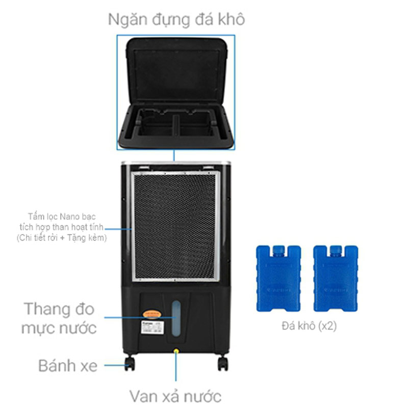 Hộc đựng đá khô bên trên tiện cho việc tiếp nước