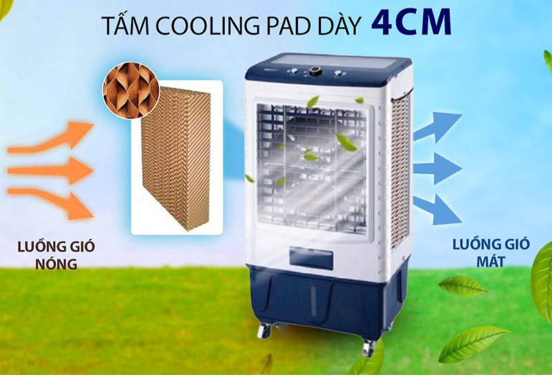 Máy làm mát không khí Senkio YH-880 - Hàng chính hãng