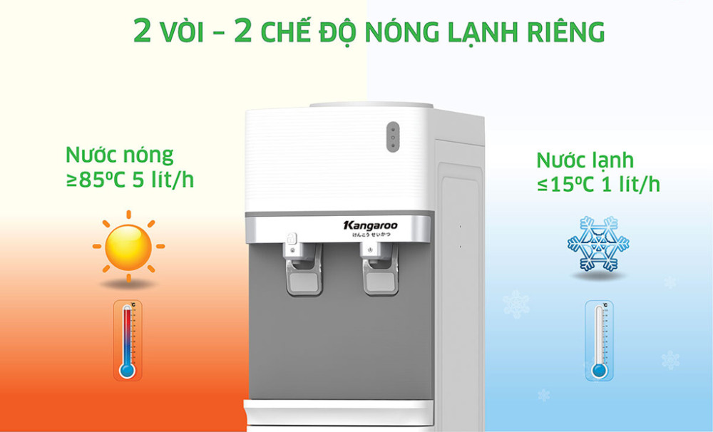 Cây nước nóng lạnh Kangaroo KG35A2 - Hàng chính hãng