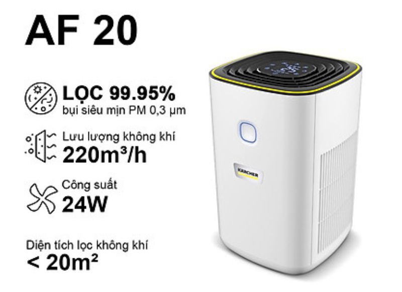 Máy lọc không khí Karcher AF 20 - Hàng chính hãng