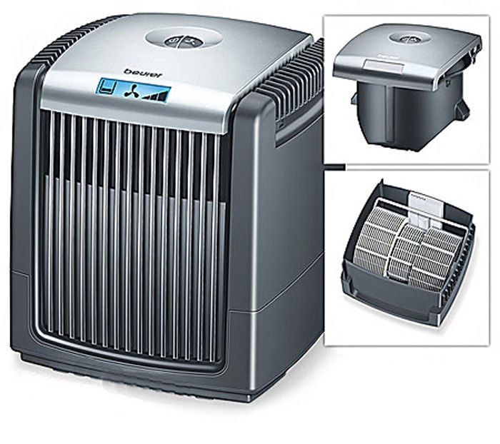 Máy làm sạch không khí phòng ngủ Beurer LW110 black