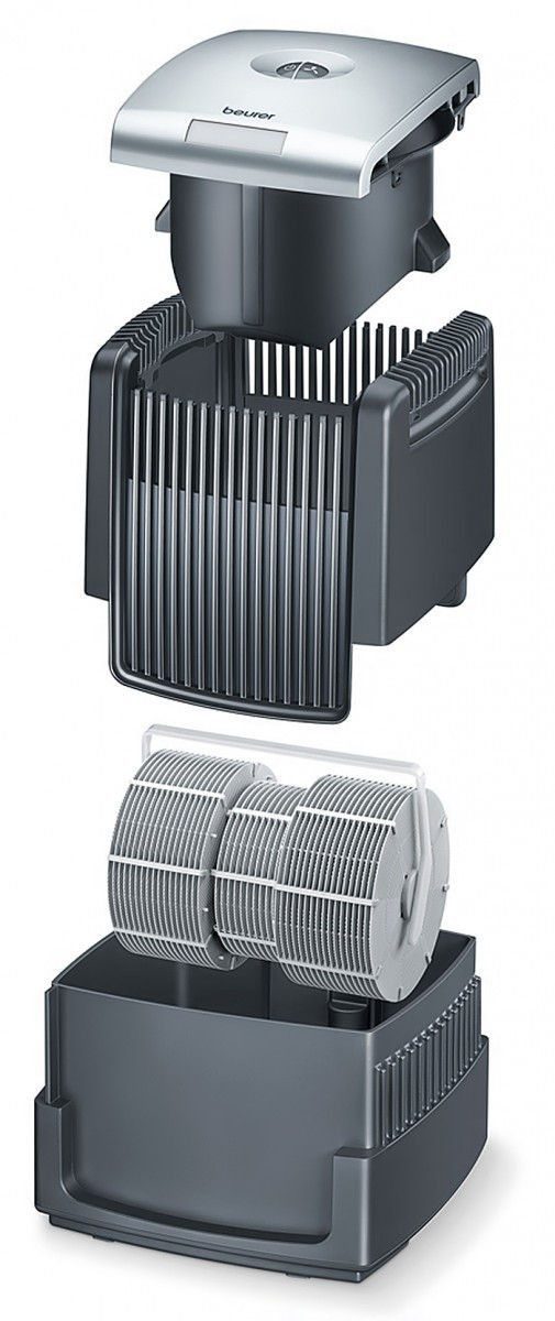 Máy làm sạch không khí phòng ngủ