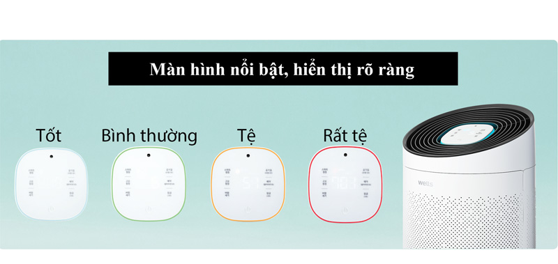 Máy lọc không khí Wells Antivirus AP520 - Hàng chính hãng