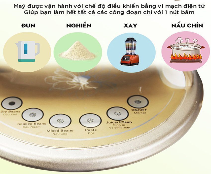 Máy làm sữa đậu nành Iruka I-60 - Hàng chính hãng