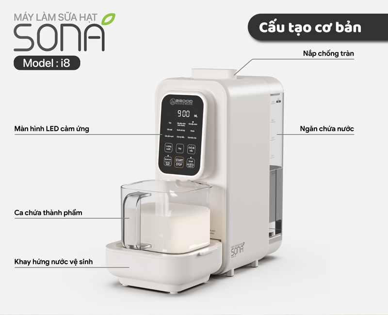 Cấu tạo của máy làm sữa hạt 2Good Sona i8