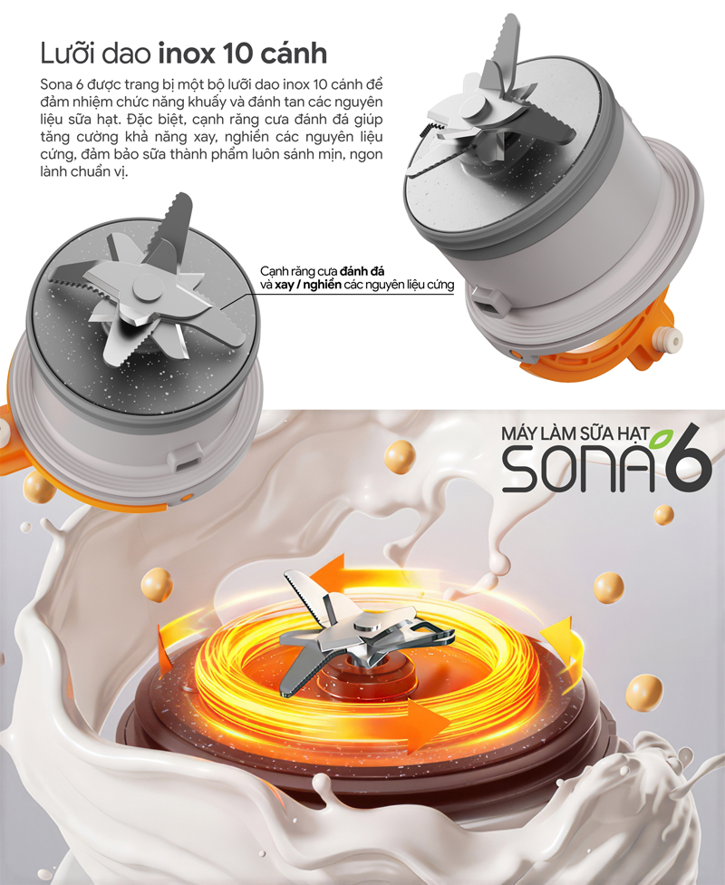 Lưỡi dao bằng inox không gỉ 10 cánh cao cấp, an toàn sức khỏe, dễ vệ sinh.