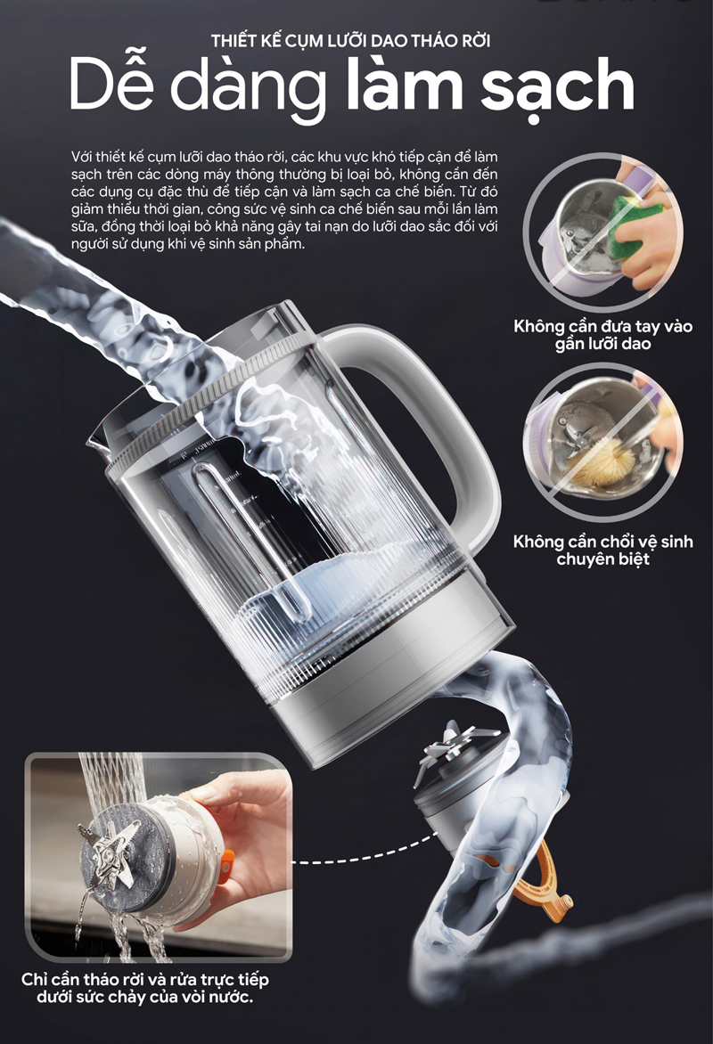 Dễ dàng tháo rời và vệ sinh, không mất quá nhiều thời gian