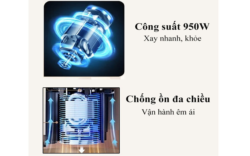 Công suất của Máy làm sữa hạt Bear SB-SH12H