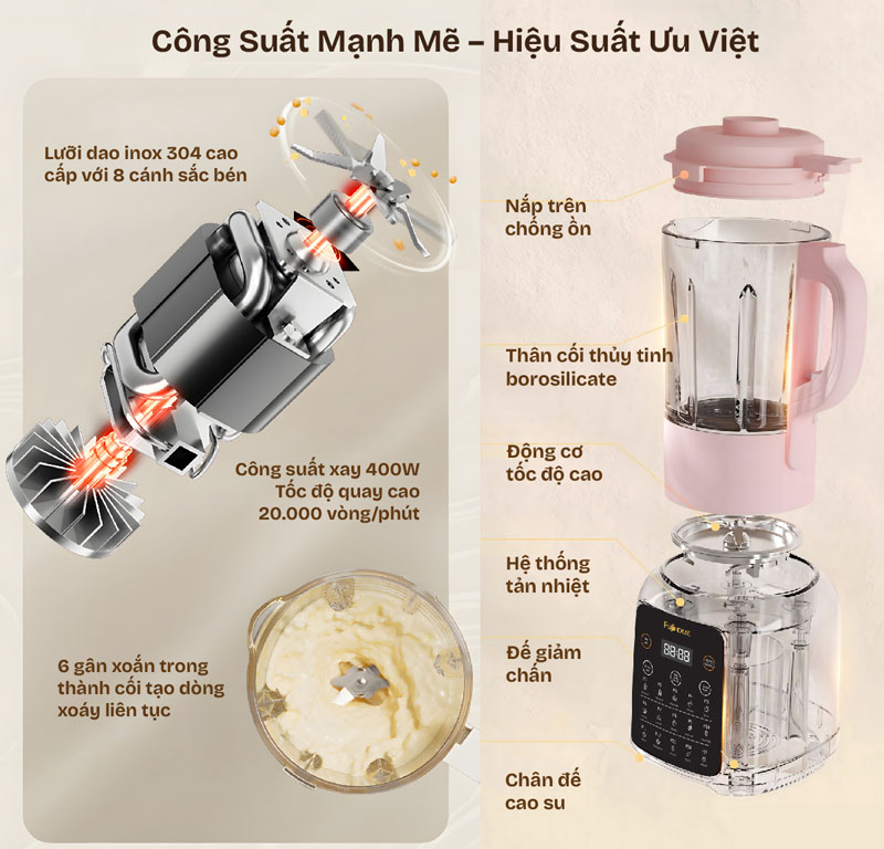 Máy làm sữa hạt Fujihome SM01A/B - Hàng chính hãng