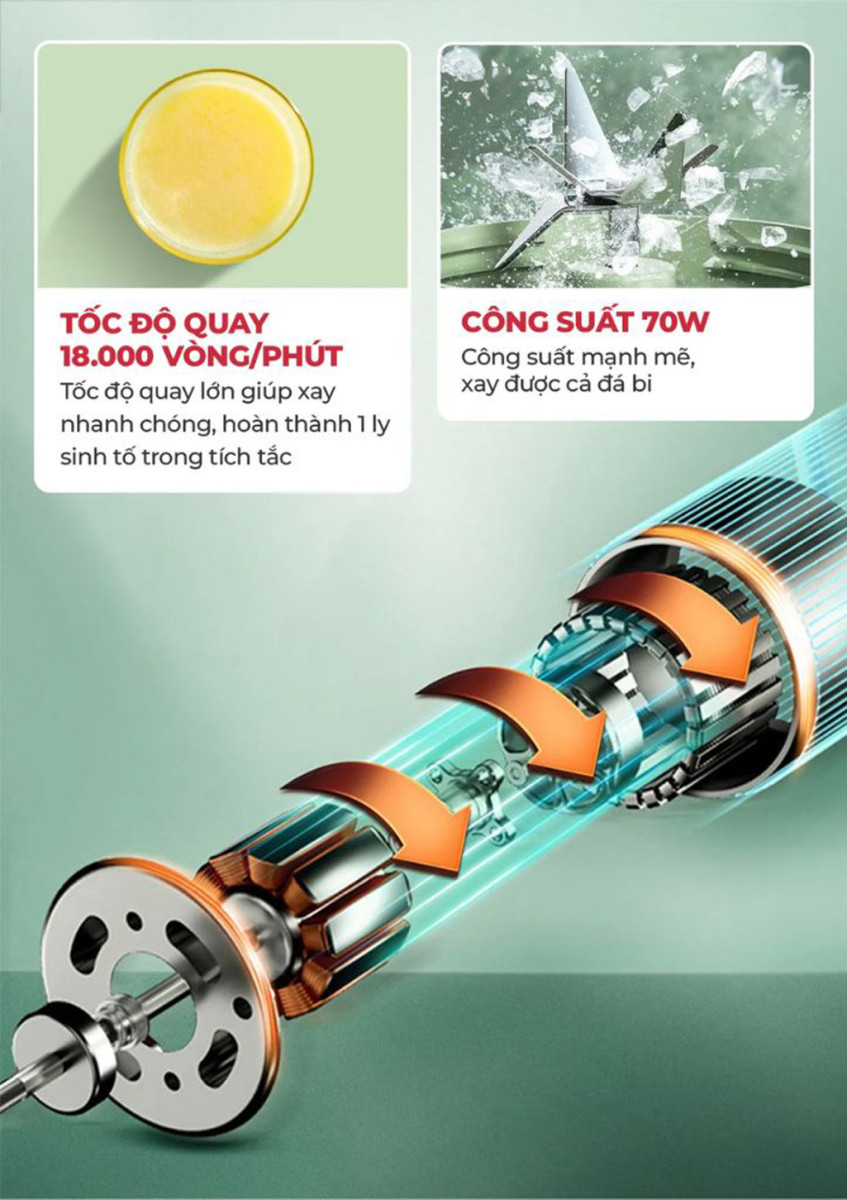 Máy xay sinh tố cầm tay Magic A-020 - Hàng chính hãng