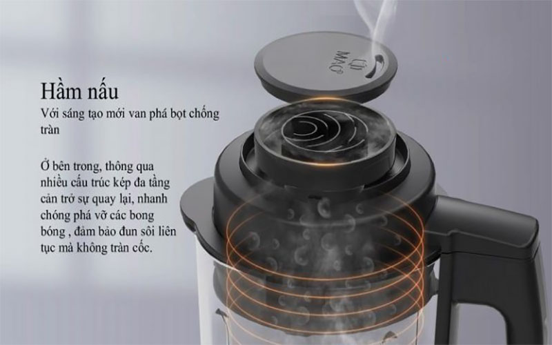 Máy làm sữa hạt Midea MJ-BL100GH - Hàng chính hãng