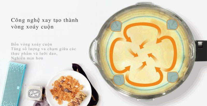 Máy làm sữa hạt Midea MJ-BL100GH - Hàng chính hãng