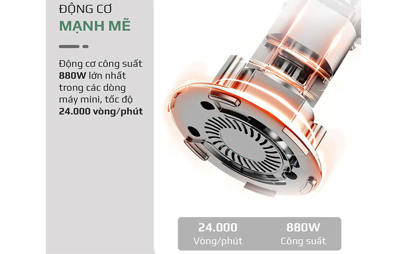 Công suất của Máy làm sữa hạt Olivo CB1000