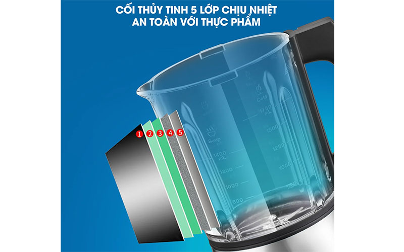 Cối thủy tinh 5 lớp của Máy làm sữa hạt Totori TT-CB02